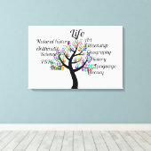 生命教育樹 キャンバスプリント (インサイチュ (ウッドフロア))