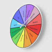 生命柱時計の円 ラージ壁時計 (傾斜)