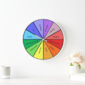 生命柱時計の円 ラージ壁時計 (ホーム)