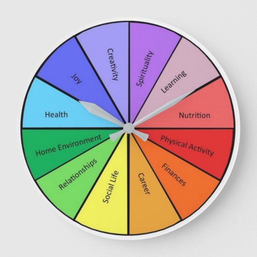 生命柱時計の円 ラージ壁時計 (正面)