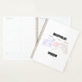 生命生物学の系統樹の内部の生薬 プランナー手帳 (ディスプレー)