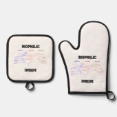 生命生物学の系統樹の内部の生薬 鍋つかみ&鍋敷きセット (正面)