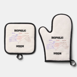 生命生物学の系統樹の内部の生薬 鍋つかみ&鍋敷きセット