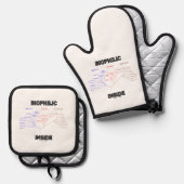 生命生物学の系統樹の内部の生薬 鍋つかみ&鍋敷きセット (正面/裏面)