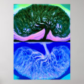 生命運動図 ポスター (正面)