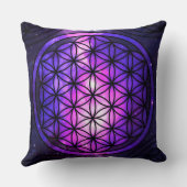 生命銀河の綿の装飾用クッションの花 クッション (裏面)