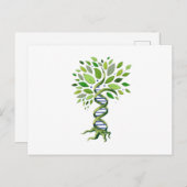 生命DNA遺伝生物学環境 案内ポストカード (正面/裏面)