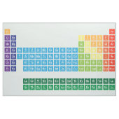 生地 ファブリック (ヤード)