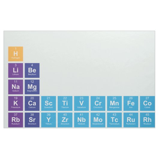 生地 ファブリック (ファットクウォーター)