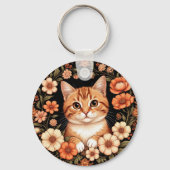 生姜魅力的猫 キーホルダー (裏面)