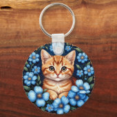 生姜魅力的猫 キーホルダー (裏面)