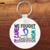 生存者五甲状腺がん キーホルダー (正面)