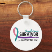 生存者八甲状腺がん キーホルダー (正面)