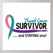 生存者八甲状腺がん ポスター (正面)