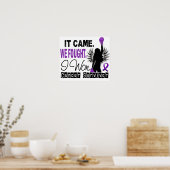 生存者22膵がん ポスター (キッチン)