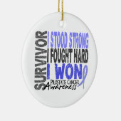 生存者4の前立腺癌 セラミックオーナメント (右)