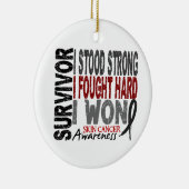 生存者4の皮膚癌 セラミックオーナメント (右)