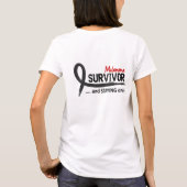生存者8のメラノーマ Tシャツ (裏面)
