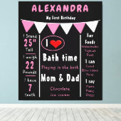 生後1年の赤ちゃんの女の子の成長記録 キャンバスプリント (インサイチュ (ウッドフロア))