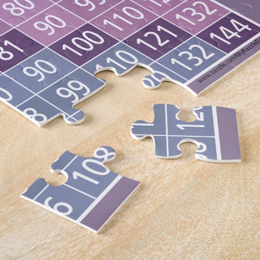 生徒用乗算テーブル – 紫の青 ジグソーパズル (側面)
