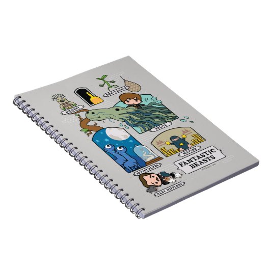 生息地の風刺動物 ノートブック (右側)