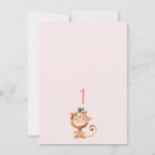 生意気なリトルモンキーガールズ1st誕生日招待状 招待状 (裏面)