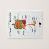 生活には多くの勇気が必要(消化器系) ジグソーパズル (横)