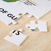 生活には多くの勇気が必要(消化器系) ジグソーパズル (側面)