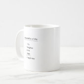 生活の数学 – コーヒやる気を起こさせるーマグ コーヒーマグカップ (正面左)
