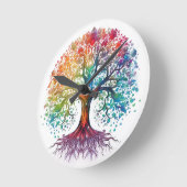 生活時計の木 ラウンド壁時計 (傾斜)