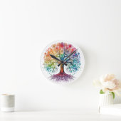 生活時計の木 ラウンド壁時計 (ホーム)