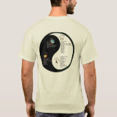 生活、evLOve、および4医師の原則 Tシャツ (裏面)