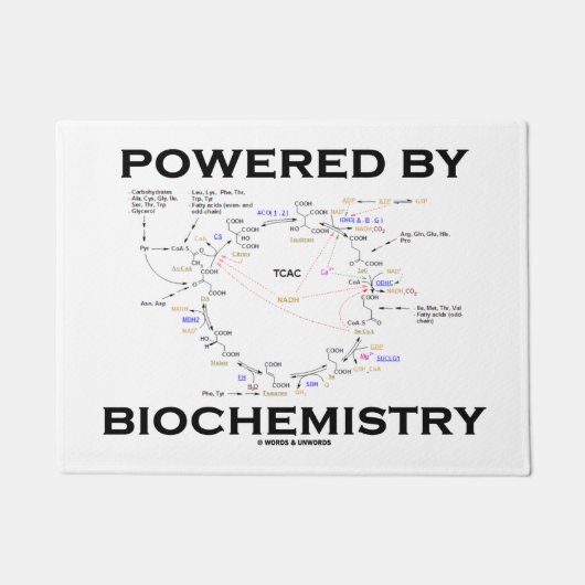 生物化学のKrebs周期のギークのユーモアによって動力を与えられる ドアマット (正面)