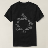 生物化学者クエン酸サイクル生物学生物学生物学研究室 Tシャツ (デザイン正面)