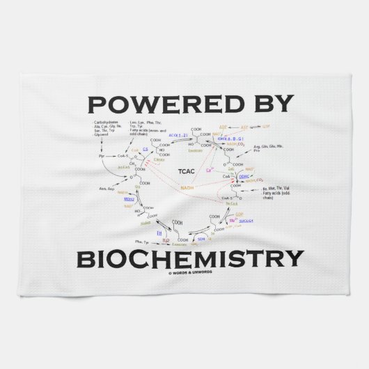 生物化学(Krebs周期)によって動力を与えられる キッチンタオル (横)