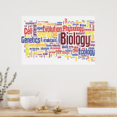 生物学が第4号を悩ませる ポスター (キッチン)