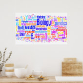 生物学がNo.17を悩ませる ポスター (キッチン)