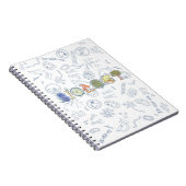 生物学のタイポグラフィおよび図表 ノートブック (右側)