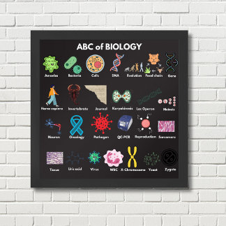 生物学のABC ポスター