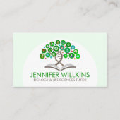 生物学理科指導サービス – 先生 名刺 (正面)