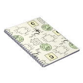 生物学科学先生細胞遺伝学ニューロンおたく ノートブック (右側)