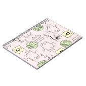 生物学科学先生細胞遺伝学ニューロンおたく ノートブック (左側)