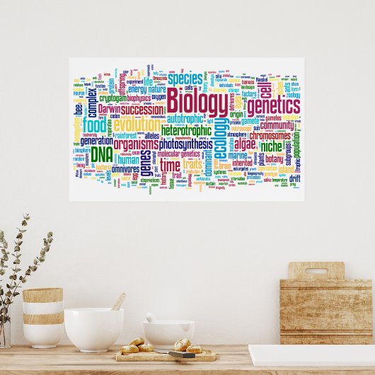 生物学第13号 ポスター (キッチン)