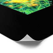 生物学:コミュニケーション#2 ポスター (角)