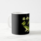 生物学 – Frog Lifecycle コーヒーマグカップ (正面左)