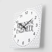 生物工学文字 スクエア壁時計 (傾斜)