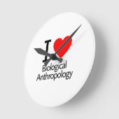 生物的人類学 ラウンド壁時計 (傾斜)