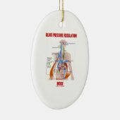 生理学の中の血圧の規則 セラミックオーナメント (右)