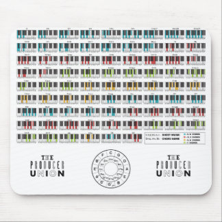 生産者連合"コード"のマウスパッド マウスパッド