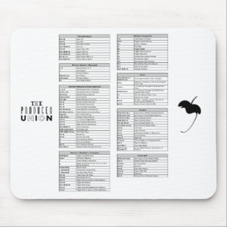 生産者連合"FL"はマウスパッドを切り詰めます マウスパッド